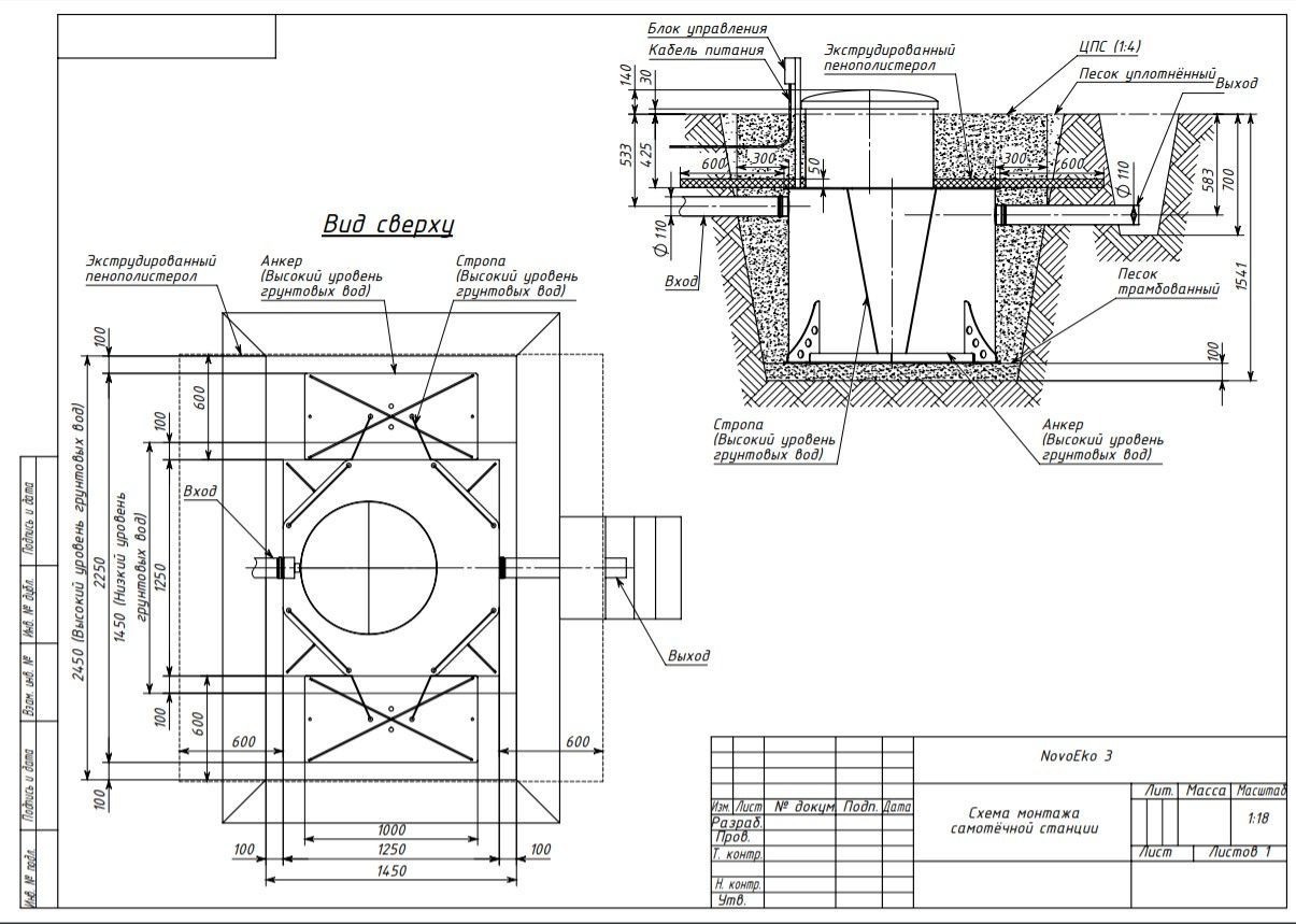 Септик Ново Эко 5 для 4 пользователей